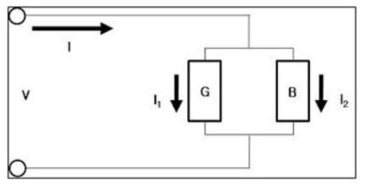 2 단자 망에서 전류성분 등가회로
