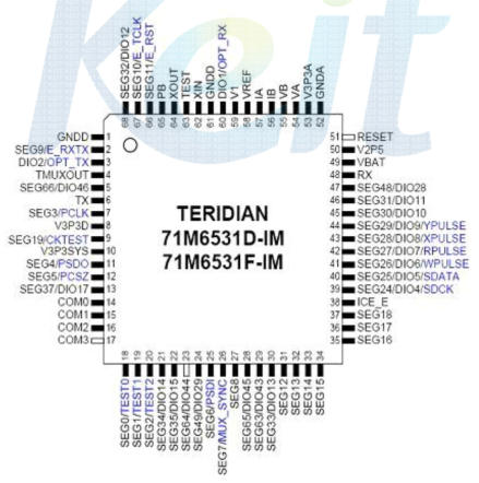 1P2W에 사용된 Teridian사의 71M 6531 D/F