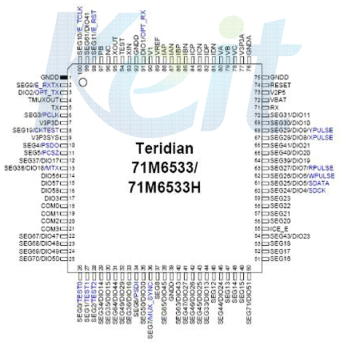 3P4W에 사용된 Teridian사의 71M 6533 D/F