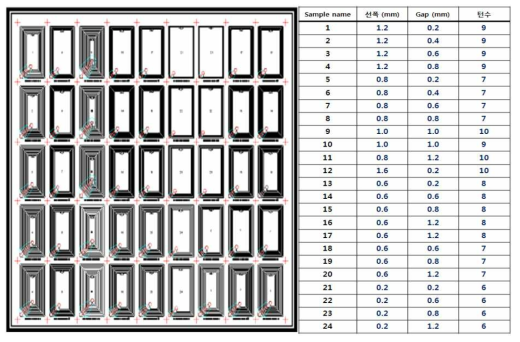 76x45 사이즈 HF 태그 설계 도면 및 주요 Parameter