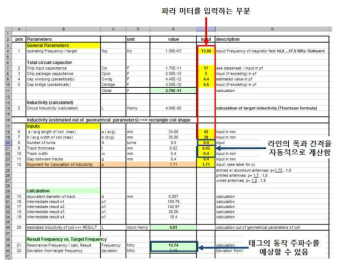 HF 태그 안테나 계산 툴