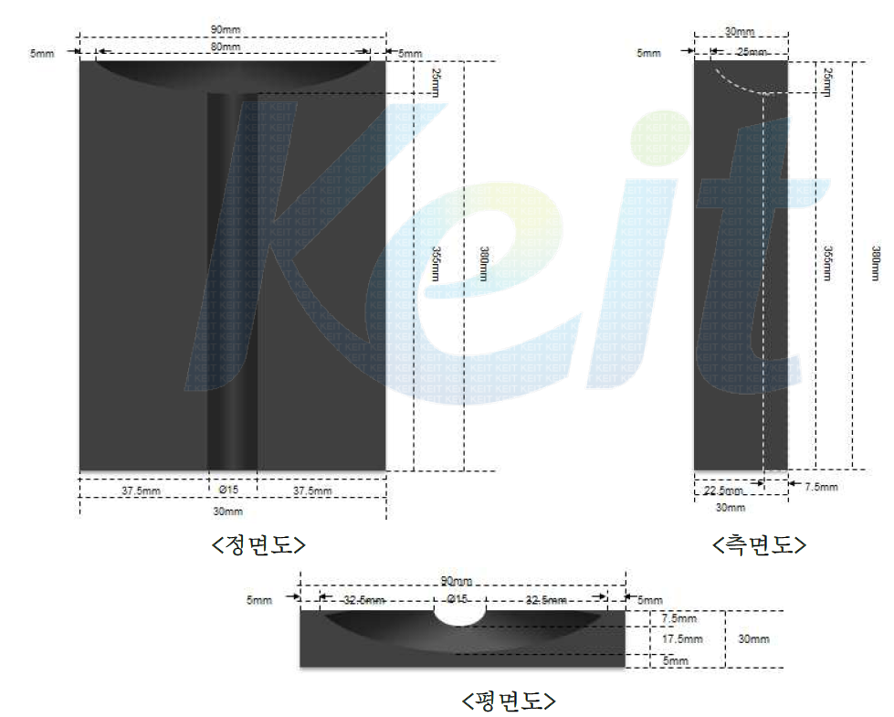 Pd-Ag-In계 소재의 봉형합금 설계 (Mold)