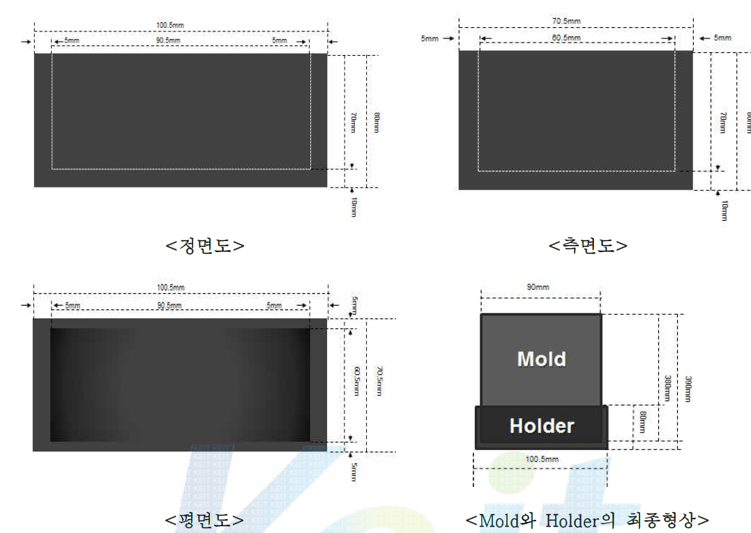 Pd-Ag-In계 소재의 봉형합금 설계 (Holder 및 Mold와 Holder의 최종형상)