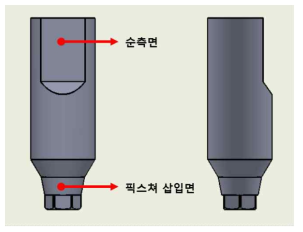 인덱스 어버트먼트 디자인 예