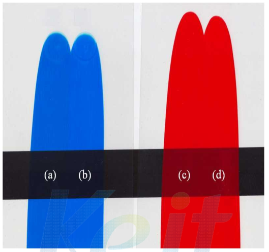 Color test of samples thermal test at 250 ℃ for 1 h ; (a) blue 15:6 sample before thermal test, (b) blue 15:6 sample after thermal test, (c) DPP red 254 sample before thermal test, and (d) DPP red 254 sample after thermal test.