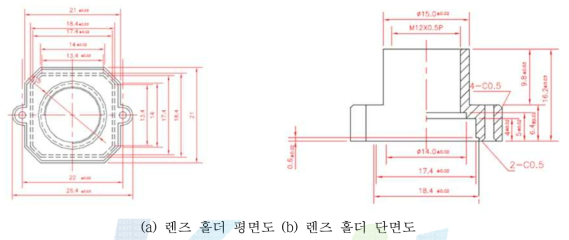 렌즈 홀더