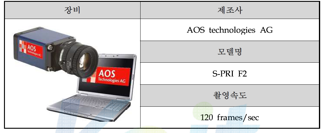 고속 카메라의 제원