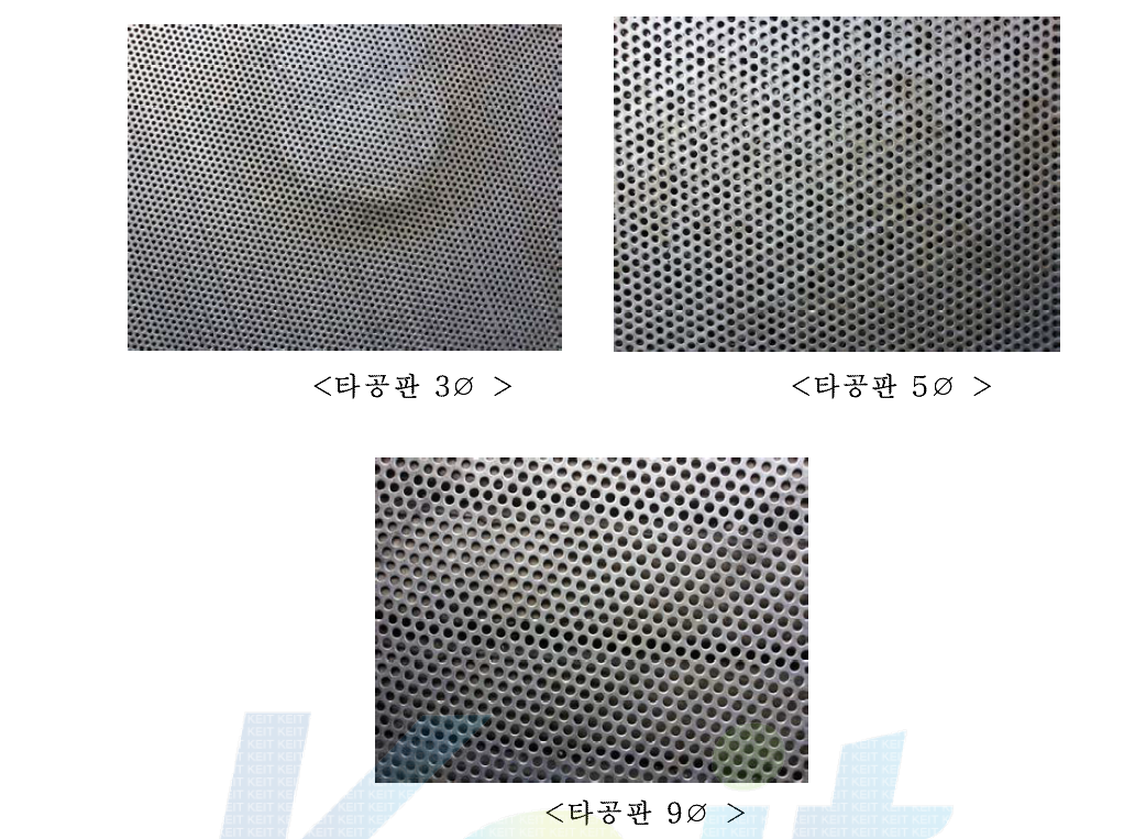 The kinds of mesh size.