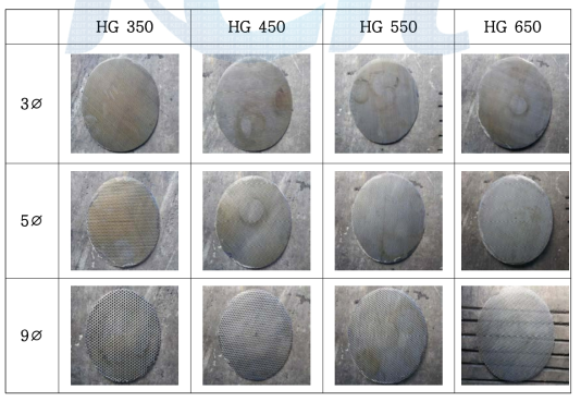 Damper type according to the mesh size.