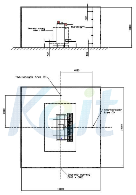 Less than 500㎥ test room (10m x 10m x 5m).