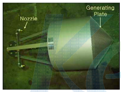 The shape of the form generator