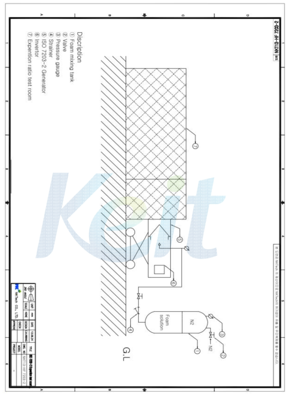 ISO 7203-2 P&ID.