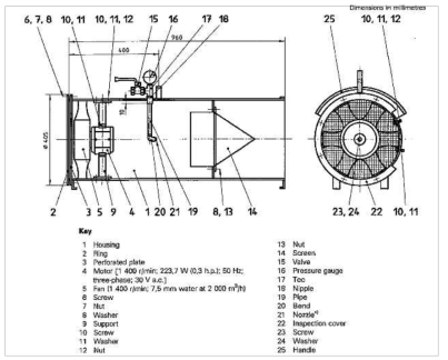 ISO 7203-2 standard generator drawing.