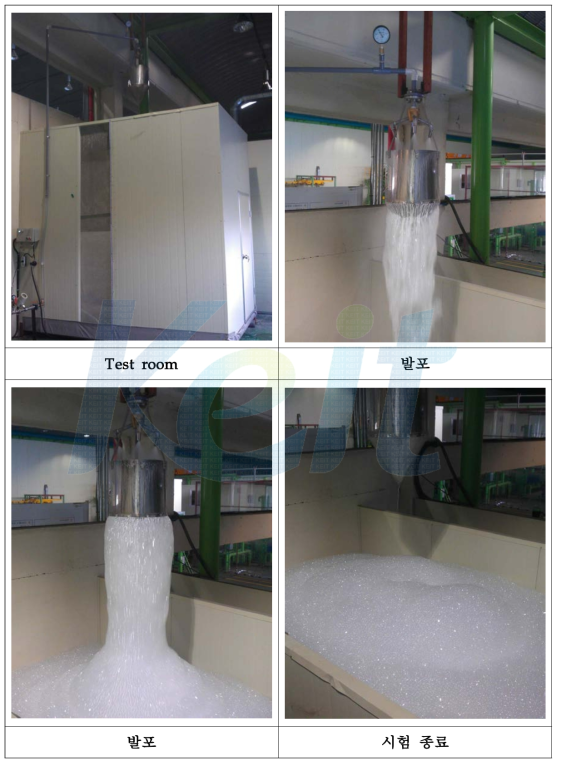 Generator 350 foam test form.