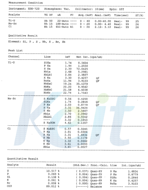 EDX analysis of the extinguishing agent and the expansion port.