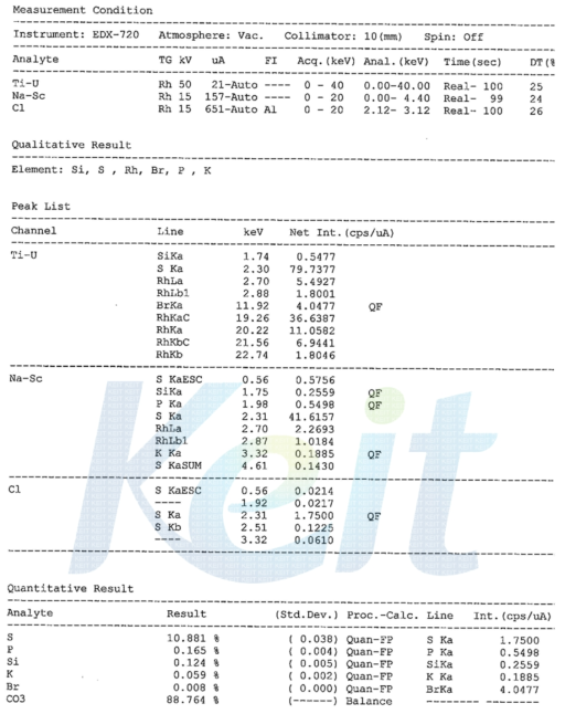 EDX analysis of hi-ex foam fire extinguishing agent.