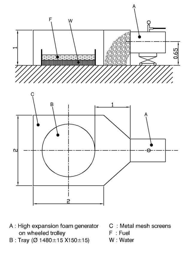 ISO 7203-2 fire test device.