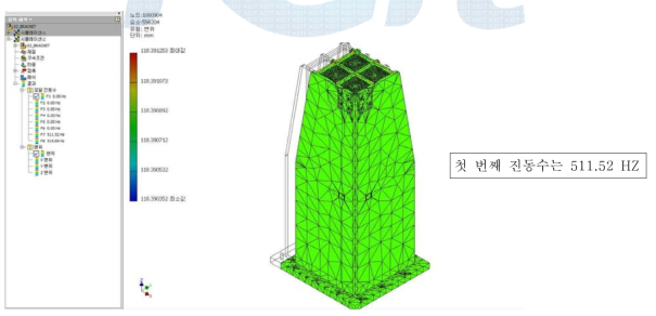 반력지그 진동 주파수 해석