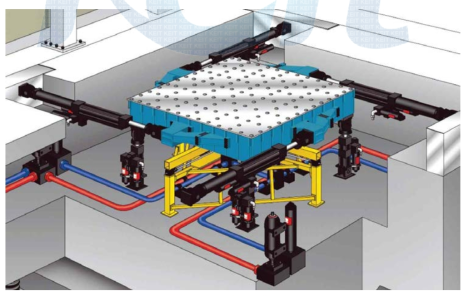 지진 시뮬레이션 시험기 구성도