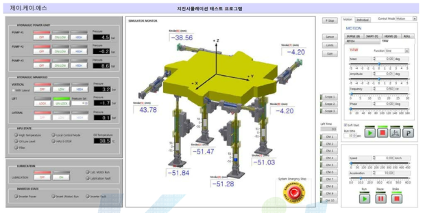 제어 프로그램 인터페이스 화면