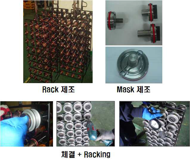 Decoupler Pulley의 개선된 masking 공정