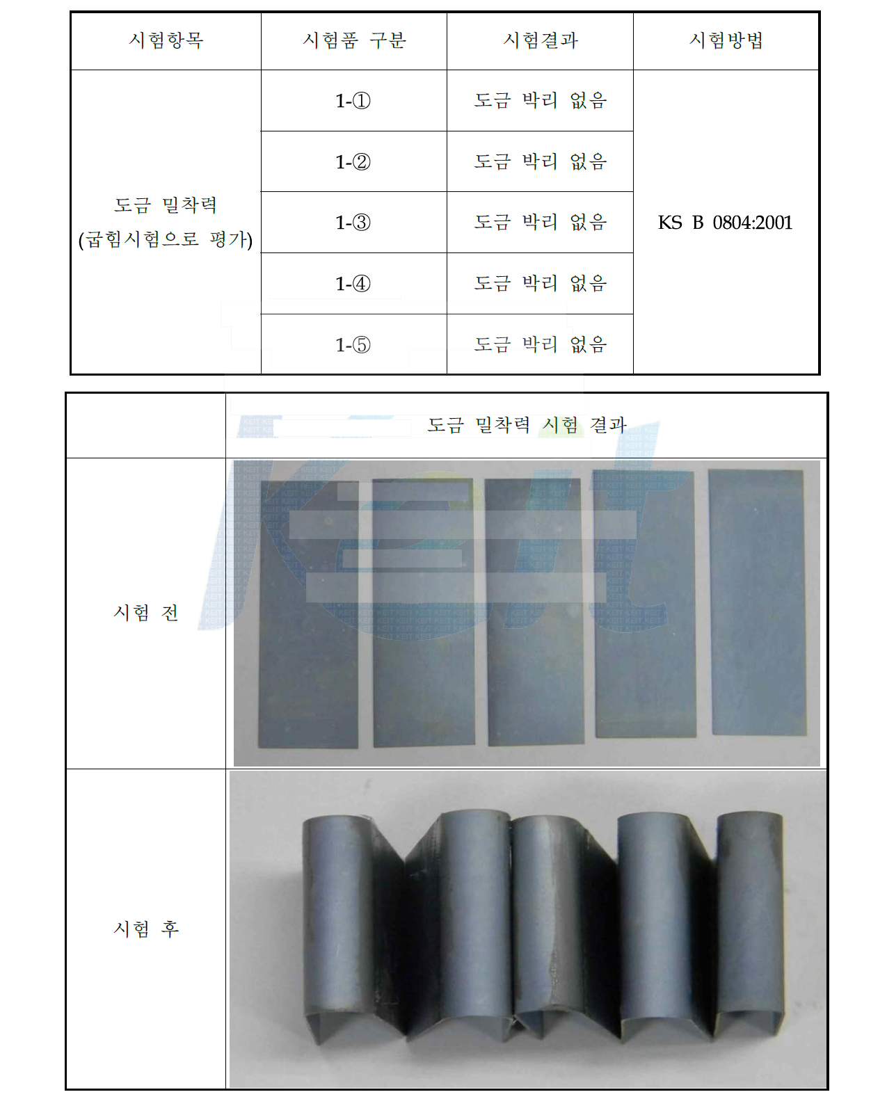 도금조건 Ⅱ TO품의 도금 밀착력 시험 결과