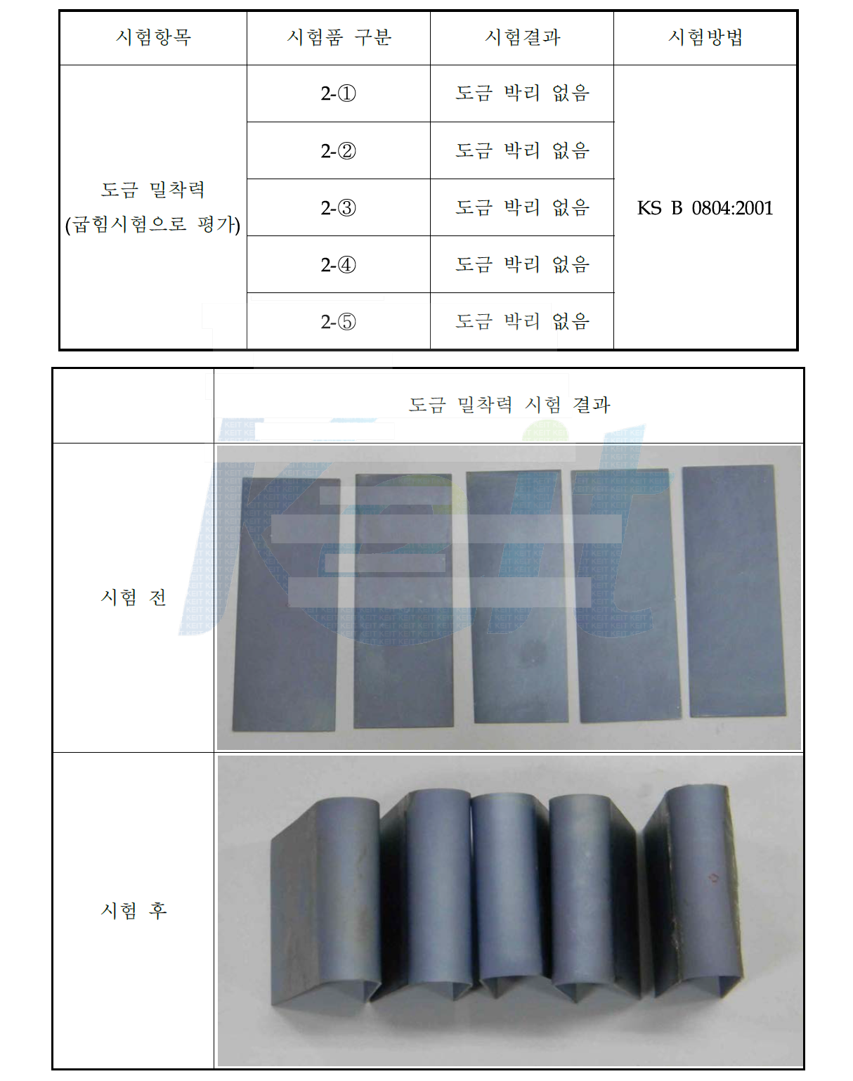 도금조건 Ⅲ TO품의 도금 밀착력 시험 결과