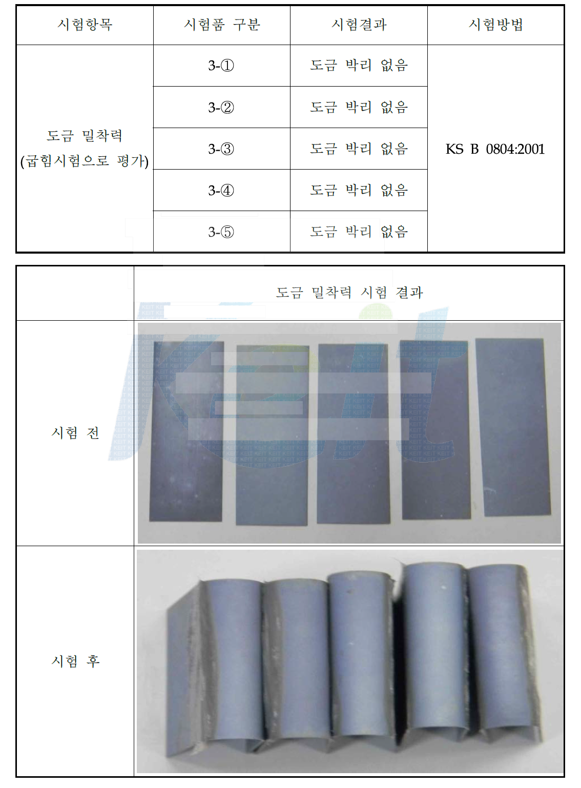 도금조건 Ⅳ TO품의 도금 밀착력 시험 결과