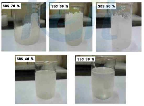 톨루엔에 대한 SBS 함량별 용해 상태.