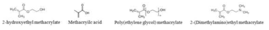 실험에 사용한 단량체의 구조도.