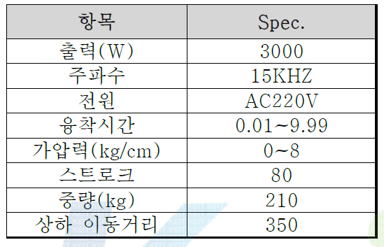 초음파 융착기의 제원