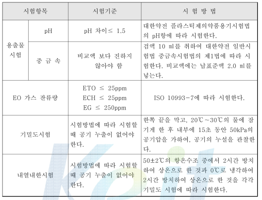 시험 항목별 기준 및 방법