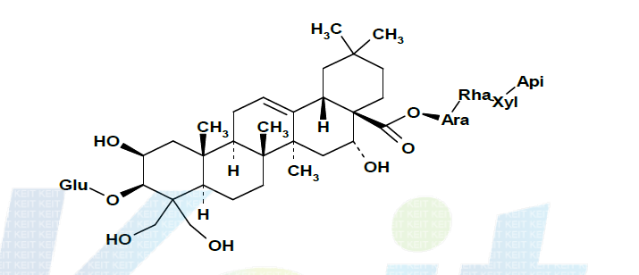 Structures of platycodin D(MW=1225.34)