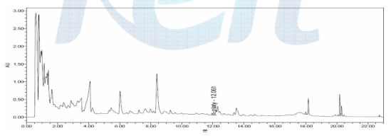 UPLC chromatogram of EtOH-extract by #232 strain mycelial fermentation of doragi.