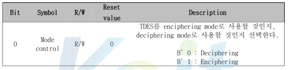 TDES mode control register (0x004E 0004)