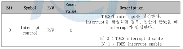 TDES interrupt control register (0x004E 0008)