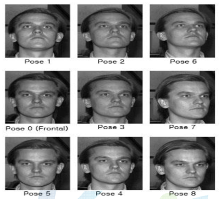 9개의 자세를 가지는 동일 인물의 얼굴 이미지 샘플들 (Yale B DB)