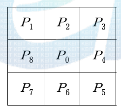 P0 의 8-이웃 화소