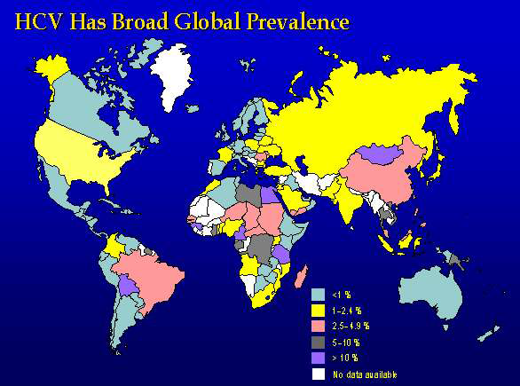Global Prevalence of Hepatitis C Virus