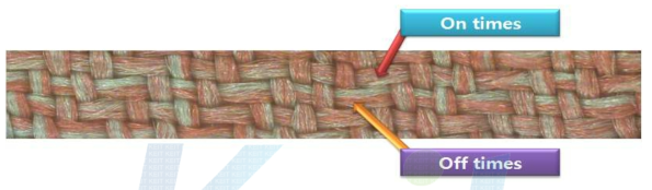 개발 Interlace 가공사