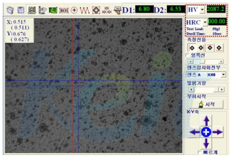 CrN adhesion layer의 경도값