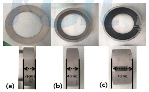 기존 사용 2cm 두께 anode(a), 신규 제작 4cm 두께 anode(b), 신규 제작 7cm 두께 anode(c)