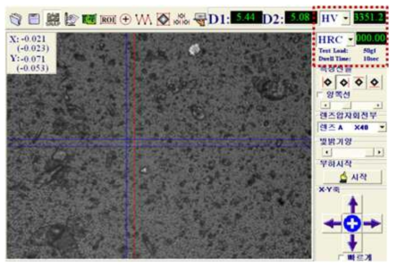 Nano multi-layers 구조의 nc-AlCrN/a-Si3N4 코팅층의 경도값(HV 3351.2)