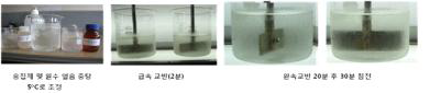 천연고분자 응집제 저온 적응성 평가