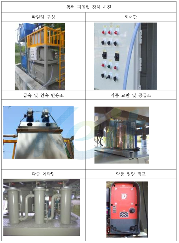 다층여과모듈 동력 파일롯 정수장치 사진 -1
