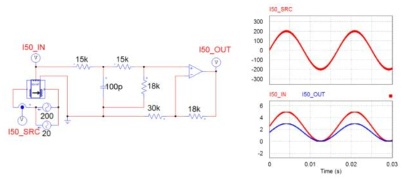 CAS 50-NP Current Sensor Circuit and Result