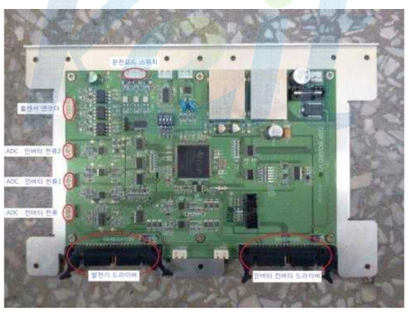 Main Controller Board