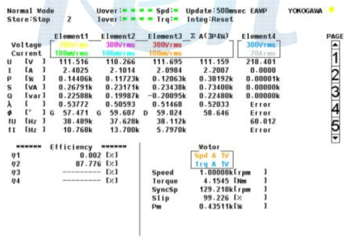 WT3000 분석 Data