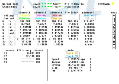 WT3000 분석 Data