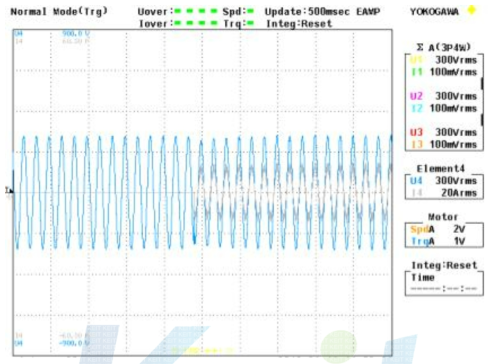 부하증가시의 AC 전압-전류 파형